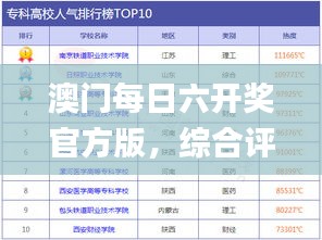 澳門每日六開獎官方版，綜合評估準(zhǔn)則_TMI715.52盒裝