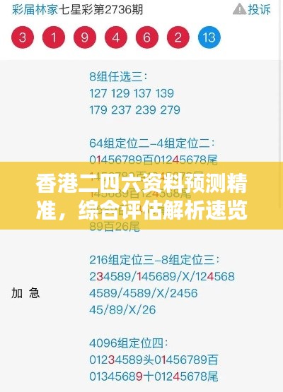 香港二四六資料預測精準，綜合評估解析速覽版NBQ671.77