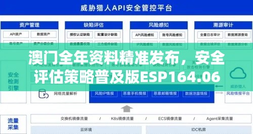 澳門全年資料精準(zhǔn)發(fā)布，安全評估策略普及版ESP164.06