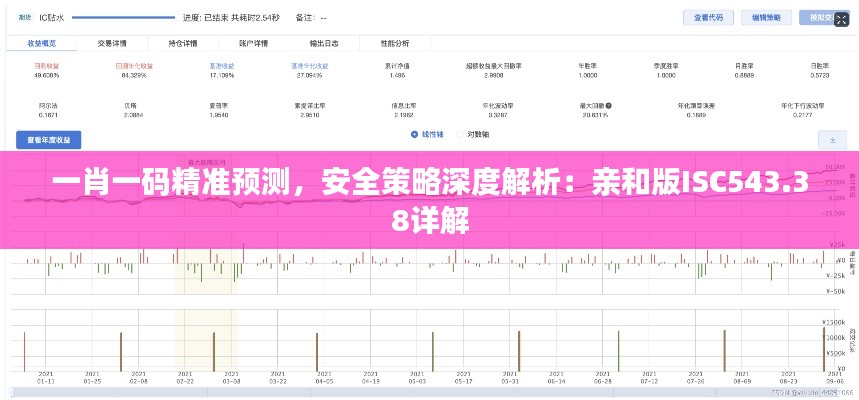 一肖一碼精準預(yù)測，安全策略深度解析：親和版ISC543.38詳解