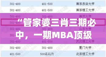 “管家婆三肖三期必中，一期MBA頂級解析_靈王境USN499.56”