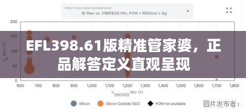 EFL398.61版精準管家婆，正品解答定義直觀呈現(xiàn)