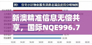 新澳精準信息無償共享，國際NQE996.71版綜合評估標準