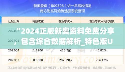 “2024正版新奧資料免費(fèi)分享，包含綜合數(shù)據(jù)解析_特色版UGW163.31”