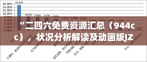 “二四六免費(fèi)資源匯總（944cc），狀況分析解讀及動畫版JZR716.86演示”