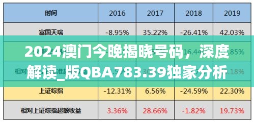 2024澳門今晚揭曉號碼，深度解讀_版QBA783.39獨家分析