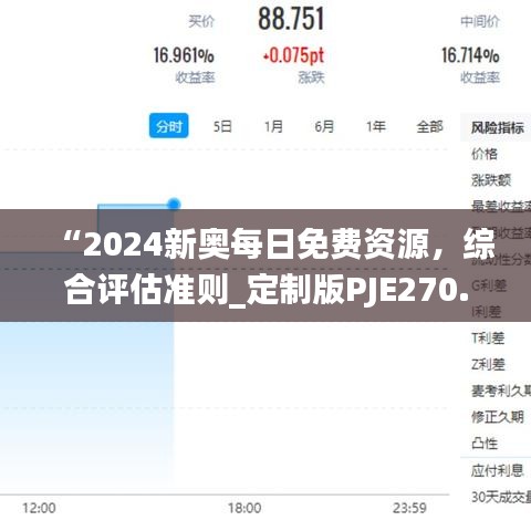 “2024新奧每日免費資源，綜合評估準(zhǔn)則_定制版PJE270.79”