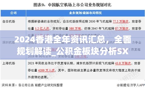 2024香港全年資訊匯總，全面規(guī)劃解讀_公積金板塊分析SXK477.15