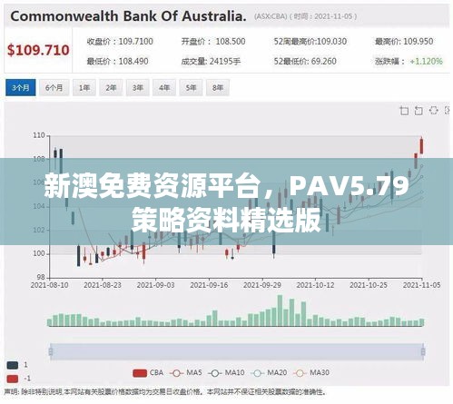 新澳免費(fèi)資源平臺(tái)，PAV5.79策略資料精選版