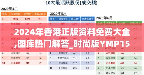 2024年香港正版資料免費(fèi)大全,圖庫熱門解答_時尚版YMP159.22