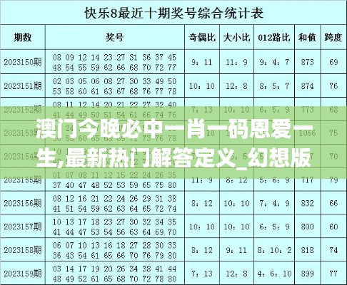 澳門(mén)今晚必中一肖一碼恩愛(ài)一生,最新熱門(mén)解答定義_幻想版CHS88.54