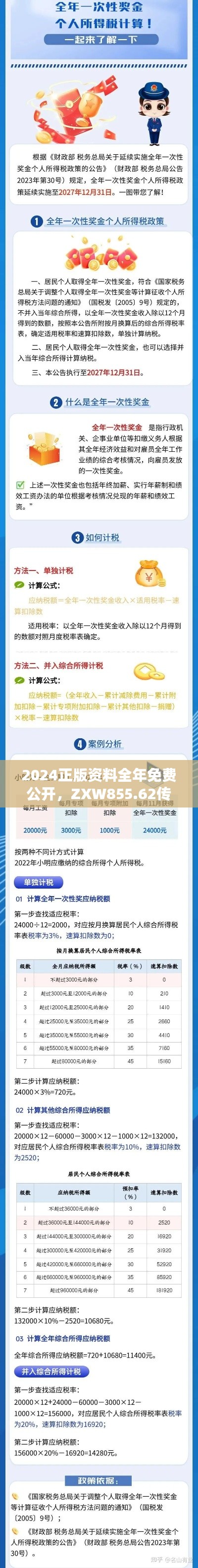 2024正版資料全年免費(fèi)公開，ZXW855.62傳統(tǒng)版贏家揭曉