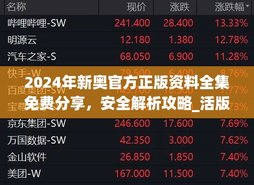 2024年新奧官方正版資料全集免費(fèi)分享，安全解析攻略_活版SHM671.63