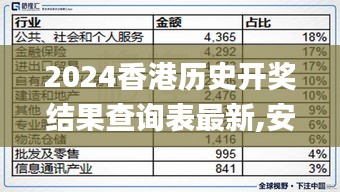 2024香港歷史開獎結(jié)果查詢表最新,安全解析方案_五行變VRP337.78