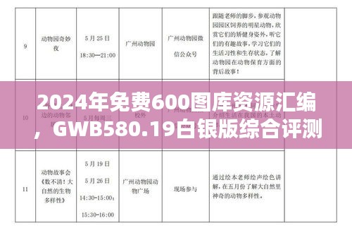 2024年免費(fèi)600圖庫(kù)資源匯編，GWB580.19白銀版綜合評(píng)測(cè)