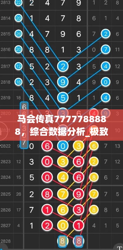 馬會(huì)傳真7777788888，綜合數(shù)據(jù)分析_極致版OLQ947.34