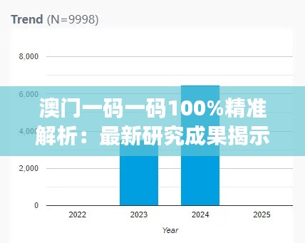 澳門一碼一碼100%精準(zhǔn)解析：最新研究成果揭示未來版GAZ206.88特性