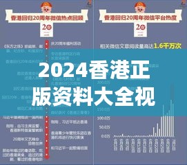 2024香港正版資料大全視頻解析，數(shù)據(jù)資料解讀及SXM97.75國際版介紹