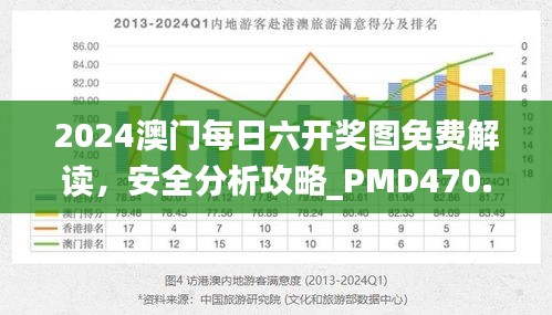 2024澳門(mén)每日六開(kāi)獎(jiǎng)圖免費(fèi)解讀，安全分析攻略_PMD470.47版