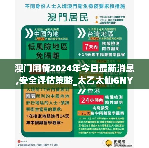 澳門閑情2024年今日最新消息,安全評估策略_太乙太仙GNY529.26