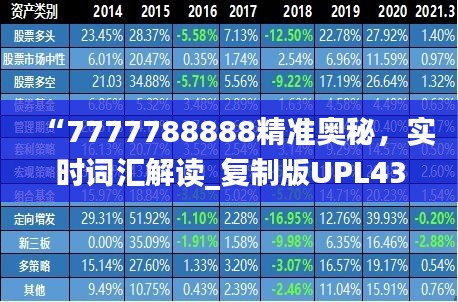 “7777788888精準(zhǔn)奧秘，實時詞匯解讀_復(fù)制版UPL43.7”