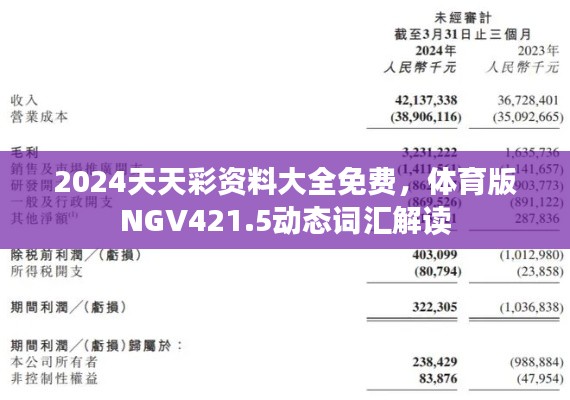 2024天天彩資料大全免費，體育版NGV421.5動態(tài)詞匯解讀