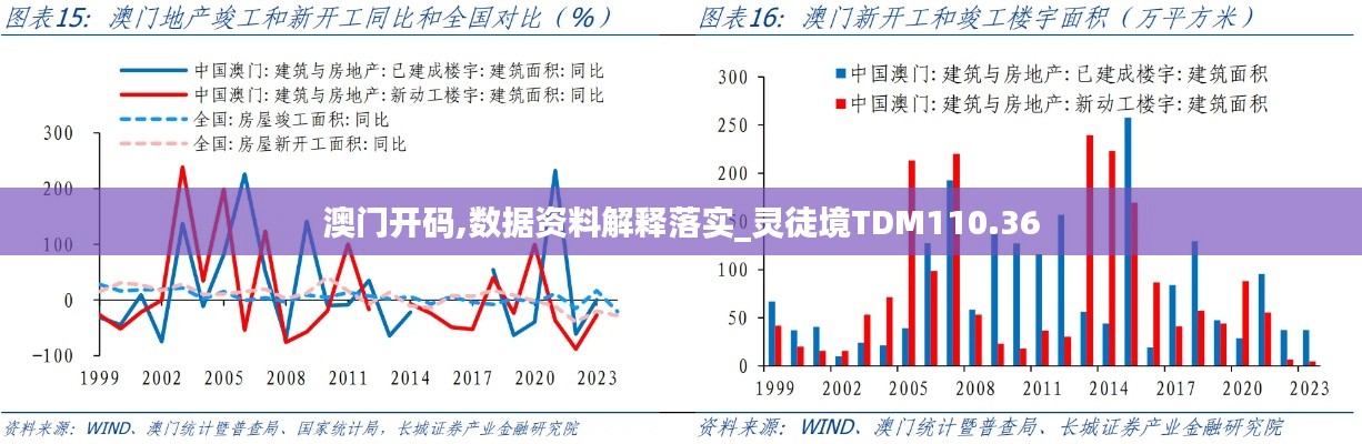 guiguanlvqingtouzu 第4頁