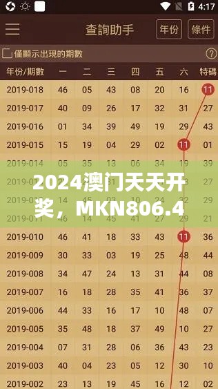 2024澳門(mén)天天開(kāi)獎(jiǎng)，MKN806.42版綜合評(píng)估與解析