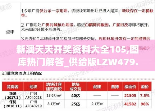 新澳天天開獎資料大全105,圖庫熱門解答_供給版LZW479.17