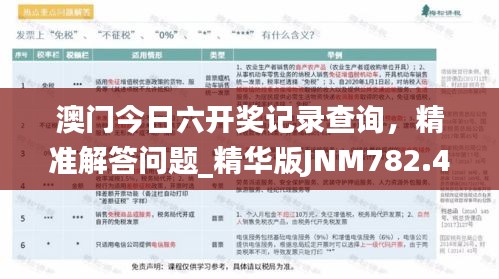 澳門今日六開獎記錄查詢，精準解答問題_精華版JNM782.43