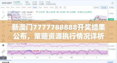 新澳門7777788888開獎結(jié)果公布，策略資源執(zhí)行情況詳析YVG425.07泄露