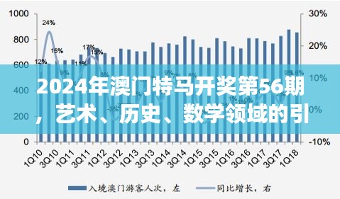 2024年澳門特馬開獎第56期，藝術(shù)、歷史、數(shù)學(xué)領(lǐng)域的引氣境WPL賽事386.89