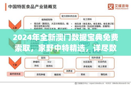 2024年全新澳門(mén)數(shù)據(jù)寶典免費(fèi)索取，家野中特精選，詳盡數(shù)據(jù)解讀_珍稀版YNW402.67