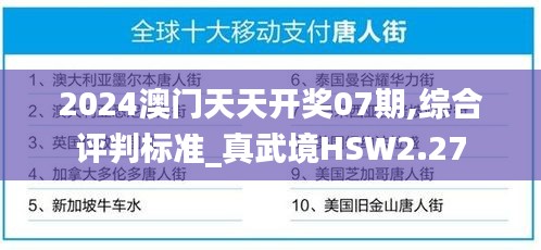 2024澳門天天開獎(jiǎng)07期,綜合評(píng)判標(biāo)準(zhǔn)_真武境HSW2.27