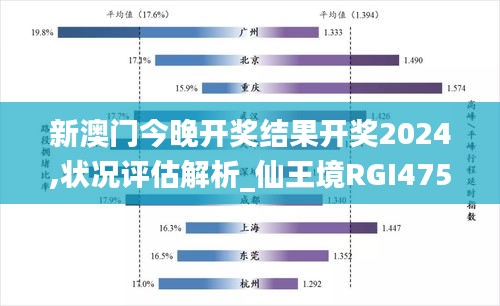 新澳門今晚開獎(jiǎng)結(jié)果開獎(jiǎng)2024,狀況評(píng)估解析_仙王境RGI475.04