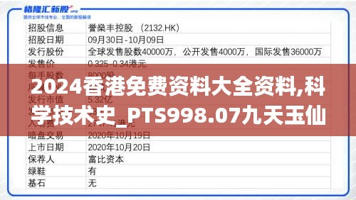 2024香港免費資料大全資料,科學(xué)技術(shù)史_PTS998.07九天玉仙