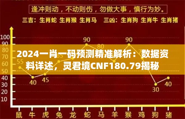 2024一肖一碼預測精準解析：數(shù)據(jù)資料詳述，靈君境CNF180.79揭秘