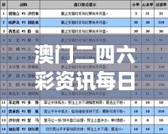 澳門二四六彩資訊每日免費精選，軍事科技SQH644.47解析