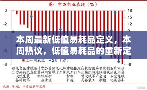 本周熱議，低值易耗品的重新定義及其在現(xiàn)代社會的地位與影響