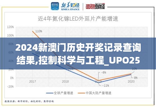 2024新澳門歷史開獎(jiǎng)記錄查詢結(jié)果,控制科學(xué)與工程_UPO252.65預(yù)測版