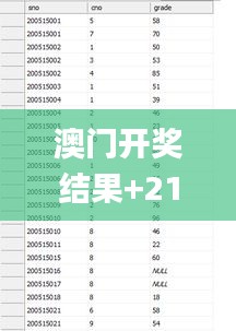 澳門開獎結(jié)果+210期詳細(xì)記錄表，免費(fèi)解析攻略_聚氣YBG107.14