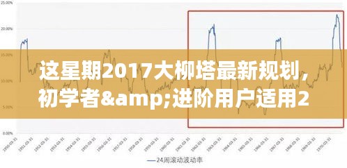 2017大柳塔最新規(guī)劃詳解，初學(xué)者與進階用戶的實施步驟指南