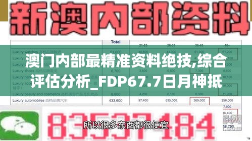 澳門內(nèi)部最精準(zhǔn)資料絕技,綜合評估分析_FDP67.7日月神抵