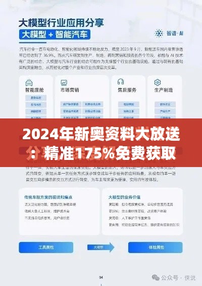 2024年新奧資料大放送：精準(zhǔn)175%免費(fèi)獲取，合神CBD704.22真實(shí)數(shù)據(jù)揭秘