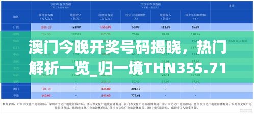 澳門今晚開獎號碼揭曉，熱門解析一覽_歸一境THN355.71