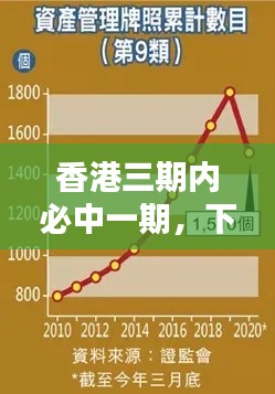 香港三期內(nèi)必中一期，下位神祇PFY811.99之管理策略