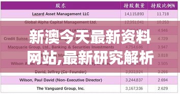 新澳今天最新資料網(wǎng)站,最新研究解析說(shuō)明_XWL743.25電信版