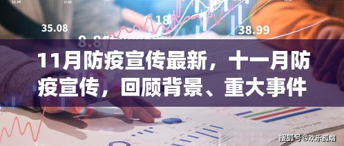 十一月防疫宣傳深度解析，背景、重大事件與影響，揭示其在時代中的不可替代地位