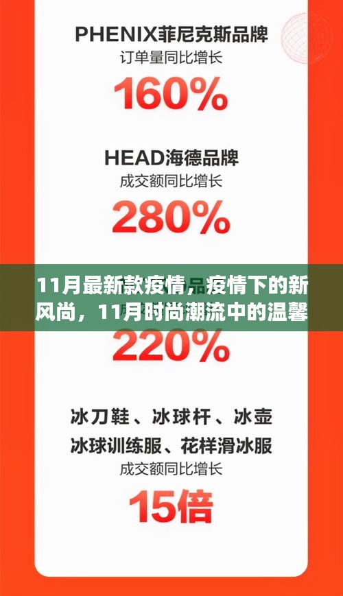 疫情新風(fēng)尚，11月時(shí)尚潮流中的溫馨日常與抗疫前行