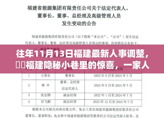 福建人事調整背后的驚喜，隱秘小巷的特色小店探尋記